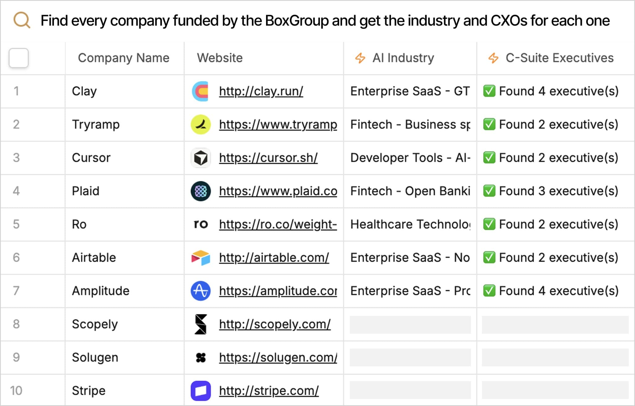 Enriched lead list with company data, tech stack, and contact information